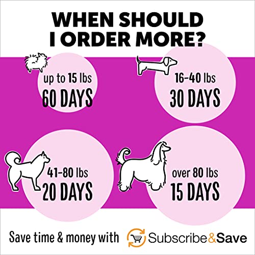 SmartyPants Dog Vitamins and Supplements, Multivitamin with Glucosamine, Chondroitin, and Probiotics for Joint, Skin, and Gut Support, Peanut Butter Flavor, 60 Soft Chews by SmartyPaws