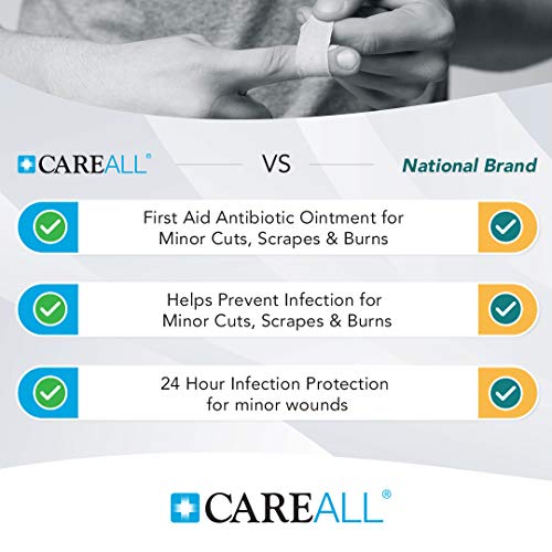 CareALL® Triple Antibiotic Ointment 0.9gr Pack of 144 Foil Packets, First Aid Ointment for Minor Scratches and Wounds and Prevents Infection, Compare to The Active Ingredients of Leading Brand.
