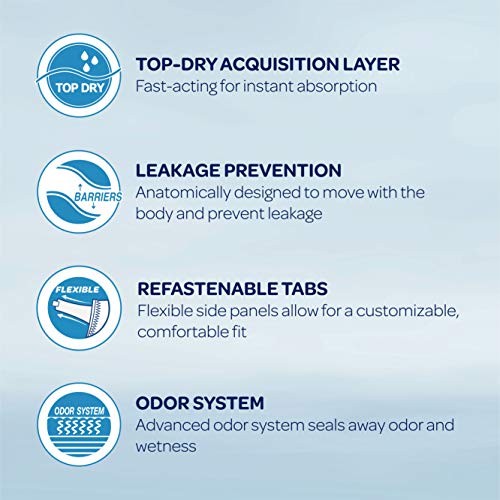 Abena Abri-Form Premium Incontinence Briefs, Level 3, (Medium To Large Sizes) Medium, 22 Count