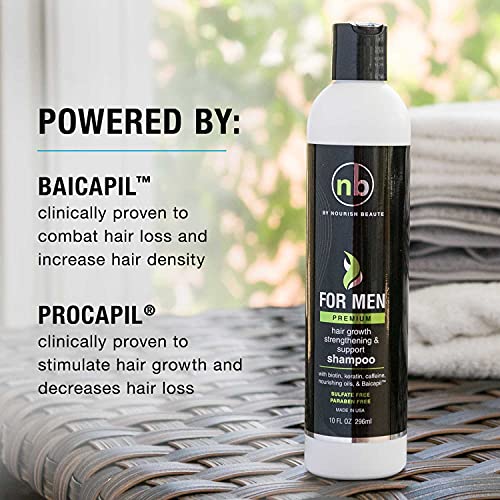 Nourish Beaute Hair Regrowth Shampoo for Men, Sulfate-Free Anti Hair Loss Shampoo, Vitamins Hair Growth Support Shampoo, Premium