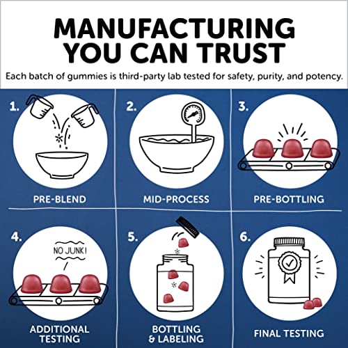 SmartyPants Men's Formula, Daily Multivitamin for Men: Vitamins C, D3, Zinc, Omega 3, CoQ10, and B12 for Immune Support, Energy, Prostate and Heart Health, Fruit Flavor, 180 Gummies (30 Day Supply)