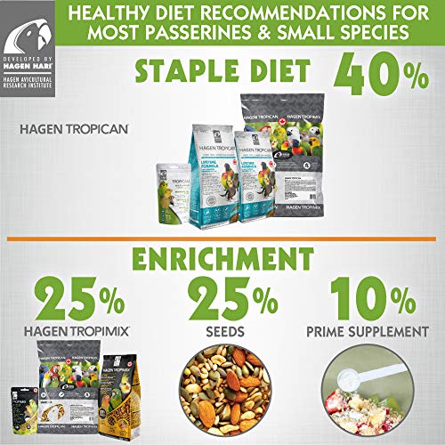 Hagen Tropimix Enrichment Food for Cockatiels and Lovebirds, 2 lb. - HARI Parrot Food with Seeds, Fruit, Nuts, Vegetables, Grains, and Legumes