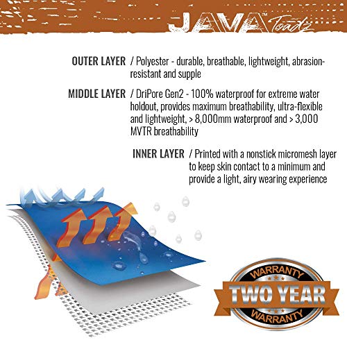 FROGG TOGGS Women's Java Toadz 2.5 Ultra Light Waterproof Breathable Rain Jacket, Pink, Small