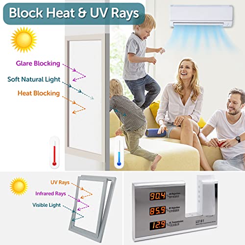 HIDBEA Frosted Window Privacy Film - Non Adhesive Static Cling glass Stickers Sun UV Blocking Heat Control Door Covering Decals for Home Office, 17.5 x 78.7 Inch