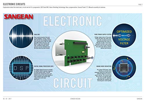 Sangean WR-2 AM / FM-RBDS Wooden Cabinet Digital Tuning Radio (Black)