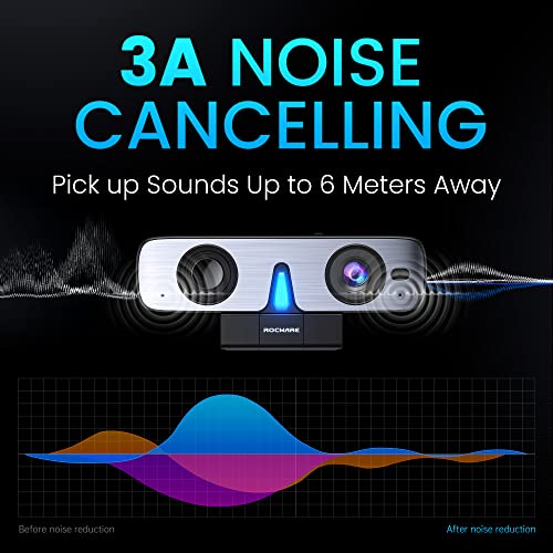ROCWARE Webcam with Microphone, RC08 Web Camera for Computer Camera, HD Webcam 1080p 60fps 2K Streaming Camera, Auto Focus Webcam with Built-in Mic, High-Performance Speaker, and Easy Plug-and-Play