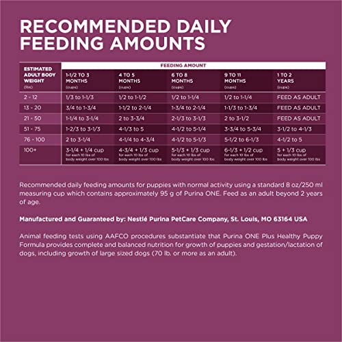 Purina ONE Plus Healthy Puppy Formula High Protein Natural Dry Puppy Food with added vitamins, minerals and nutrients - (4) 4 lb. Bags