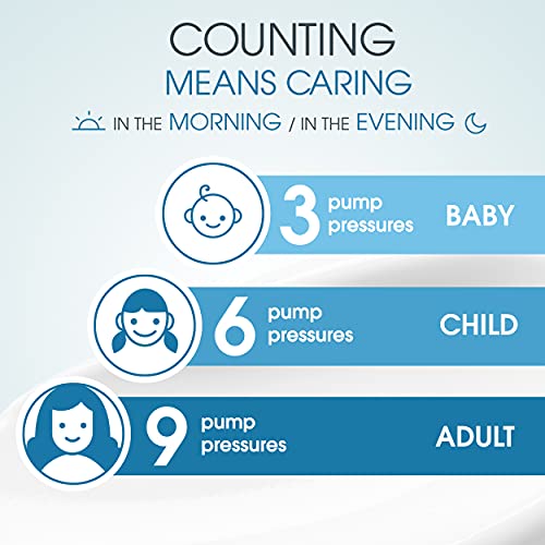 Bioderma - Atoderm - Intensive Balm - Face and Body Moisturizing Body Balm - Soothes Discomfort - Body Moisturizer for Very Dry Sensitive Skin