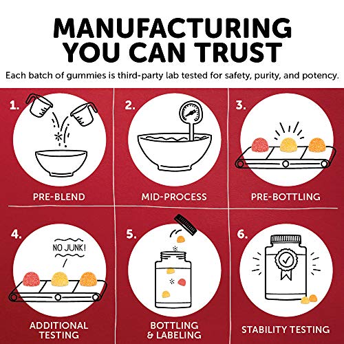 SmartyPants Kids Formula Cherry Berry Daily Gummy Vitamins: Gluten Free, Multivitamin and Omega 3 Fish Oil (Dha/Epa), Methyl B12, Vitamin D3, Vitamin B6, 90 Count (22 Day Supply) (Packaging May Vary)