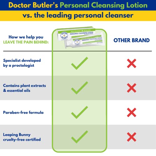 Doctor Butler's Personal Cleansing Lotion – Safe, Hygienic, and Soothing Lotion for Sensitive Areas, Hygienic Cleansing Lotion for Men and Women to Cleanse, Soothe, and Moisturize (3oz)