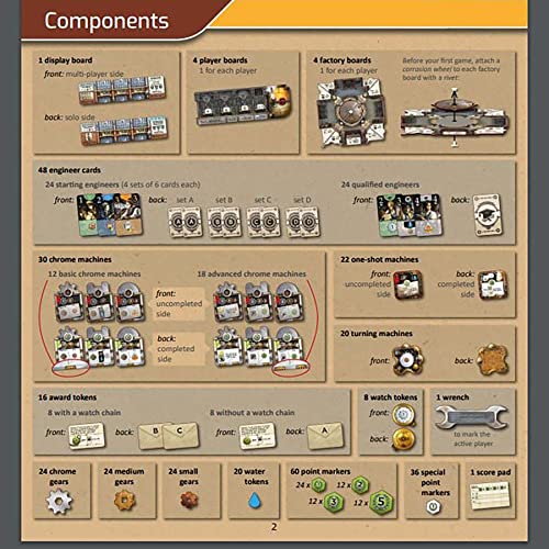 Capstone Games: Corrosion, Strategy Board Game, Medium-Heavy Euro with Ample Player Interaction, 1 to 4 Players, 60 to 120 Minute Play Time, Ages 12 and Up