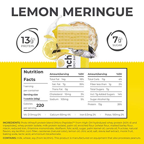 Power Crunch Protein Wafer Bars, High Protein Snacks with Delicious Taste, Lemon Meringue, 1.4 Ounce (12 Count)