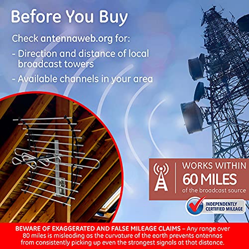 GE Attic Mount HD Digital TV Antenna, Longe Range Smart TV Antenna, Out of Sight Compact Design, Supports 4K 1080P HD Smart TV VHF UHF, Mount Included for Attic or Outdoor, Weather Resistant, 33692