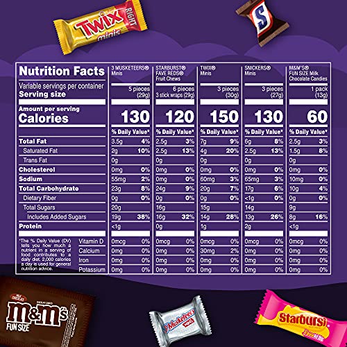 MandM'S Milk Chocolate, SNICKERS Chocolate Candy Bars, TWIX Caramel Cookie Bars, STARBURST Chewy Candy and 3 MUSKETEERS Chocolate Candy Bars Bulk Assorted Halloween Candy - 5lbs/275 Pieces
