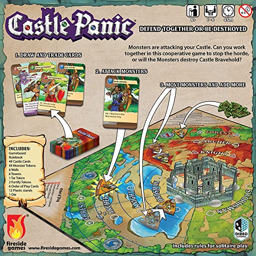 Castle Panic 2nd Edition | Family Board Game | Board Game for Adults and Family | Cooperative Board Game | Ages 8+ | for 1 to 6 Players | Average Playtime 45 Minutes | Made by Fireside Games