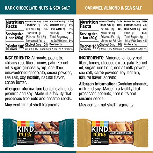 KIND Bar Minis, Dark Chocolate Nuts and Sea Salt/Caramel Almond and Sea Salt, Variety Pack, Gluten Free, 100 Calories, Low Sugar, 80 Count