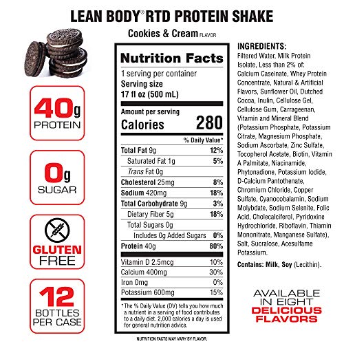 Lean Body Ready-to-Drink Cookies and Cream Protein Shake, 40g Protein, Whey Blend , 0 Sugar, Gluten Free, 22 Vitamins and Minerals, (Recyclable Carton and Lid - Pack of 12) LABRADA , 17 Fl Oz (Pack of 12)