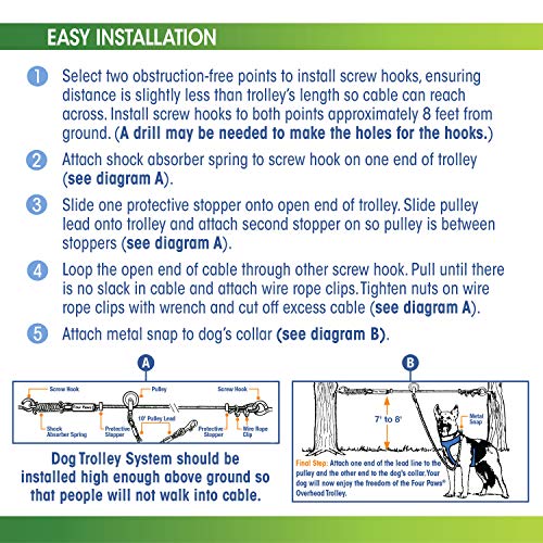 Four Paws Heavy Weight Dog Tie Out Cable Silver 20 Feet