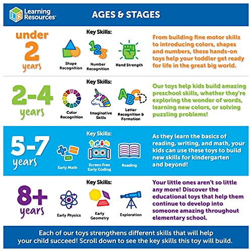 Learning Resources Jumbo Tweezers, Sorting and Counting, Preschool Science, Homeschool, Toddler Fine Motor Skill Development, Set Of 12