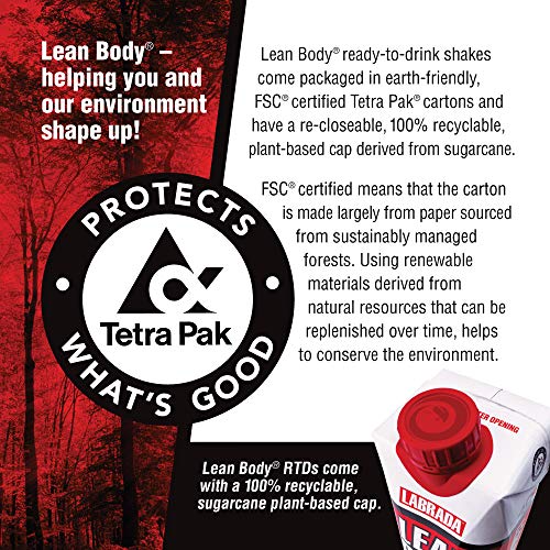 Lean Body Ready-to-Drink Vanilla Protein Shake, 40g Protein, Whey Blend, 0 Sugar, Gluten Free, 22 Vitamins and Minerals, (Recyclable Carton and Lid - Pack of 12) LABRADA