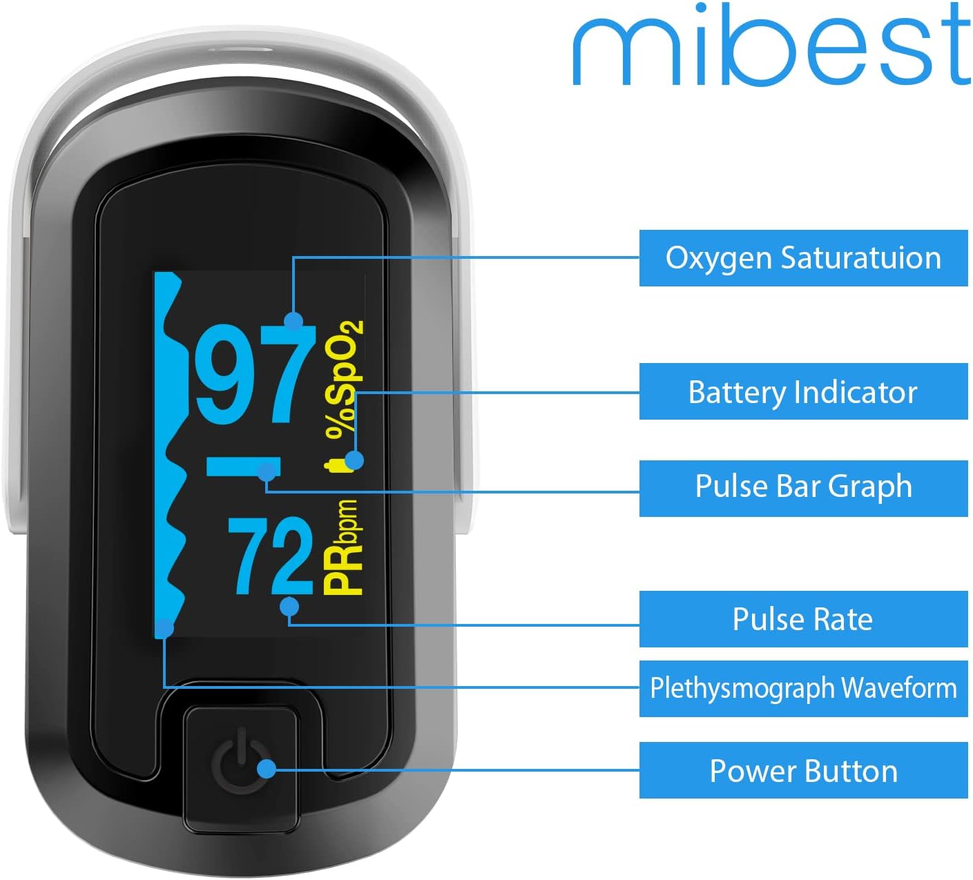 mibest OLED Finger Pulse Oximeter, O2 Meter, Dual Color White/Black