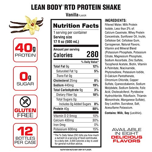 Lean Body Ready-to-Drink Vanilla Protein Shake, 40g Protein, Whey Blend, 0 Sugar, Gluten Free, 22 Vitamins and Minerals, (Recyclable Carton and Lid - Pack of 12) LABRADA