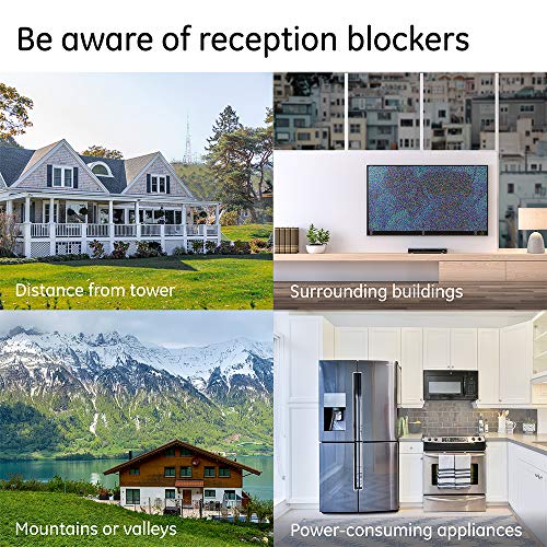 GE Attic Mount HD Digital TV Antenna, Longe Range Smart TV Antenna, Out of Sight Compact Design, Supports 4K 1080P HD Smart TV VHF UHF, Mount Included for Attic or Outdoor, Weather Resistant, 33692