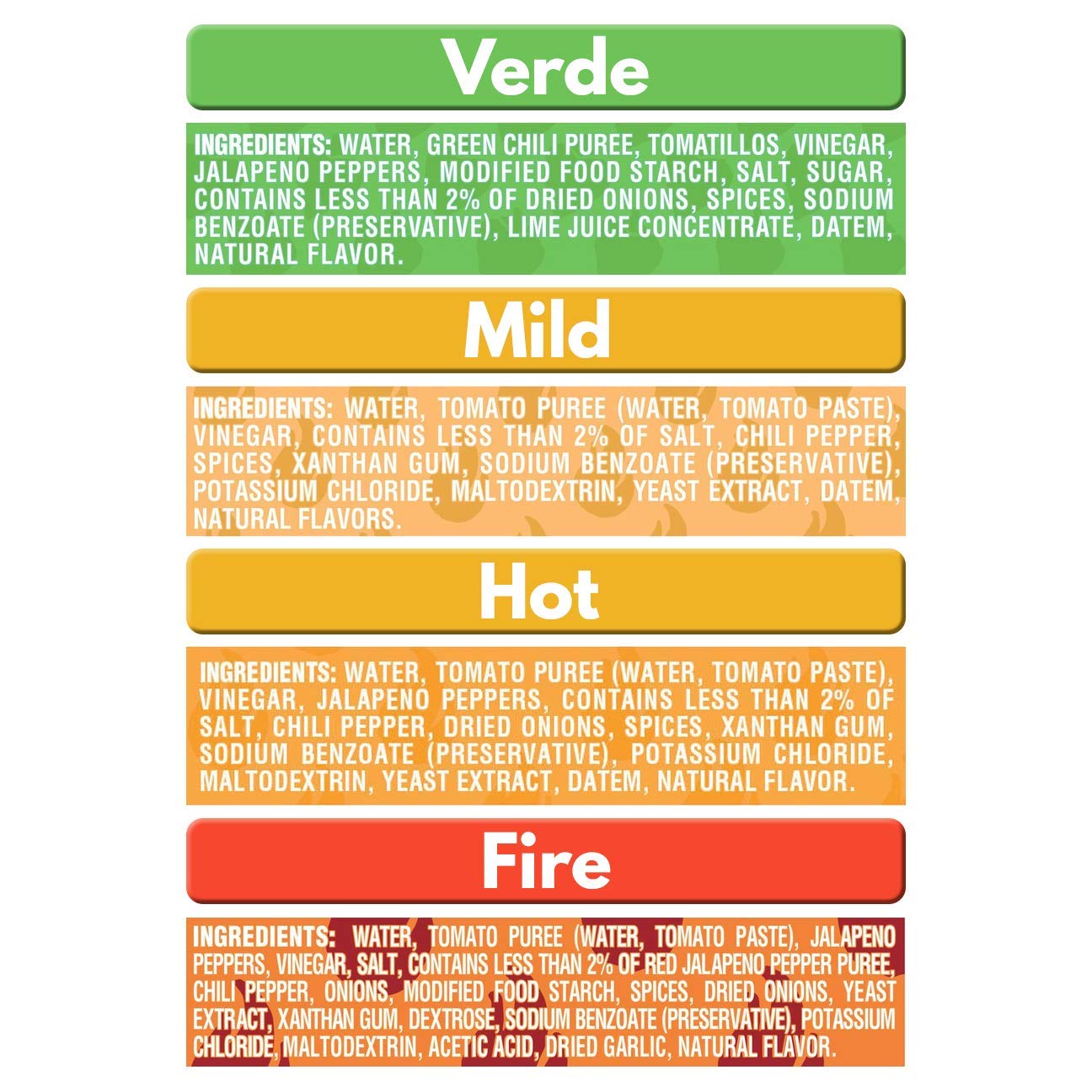Taco Bell Glass Condiment Sauce Variety Pack, 1 Verde, 1 Mild, 1 Hot, 1 Fire, 4 CT